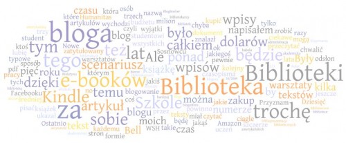 wordlemalin wordlemalin